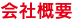 会社概要